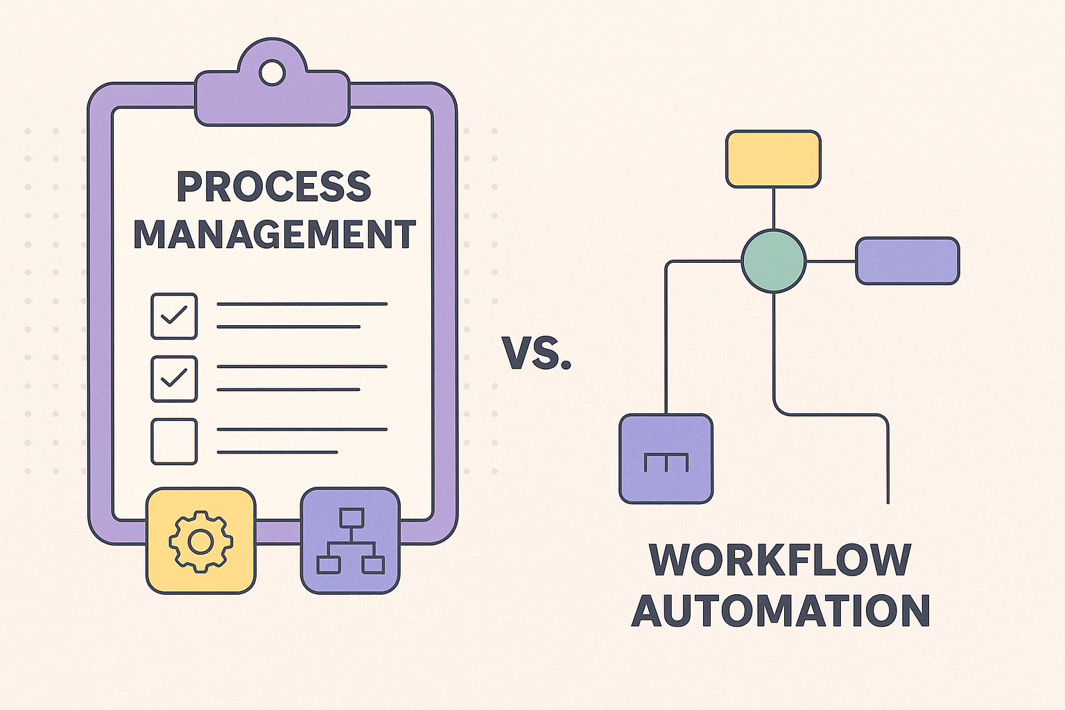 Comparison of process management and workflow automation tools